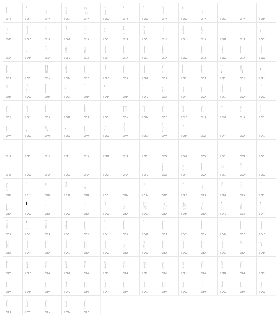 Tall Films Fine Character Map