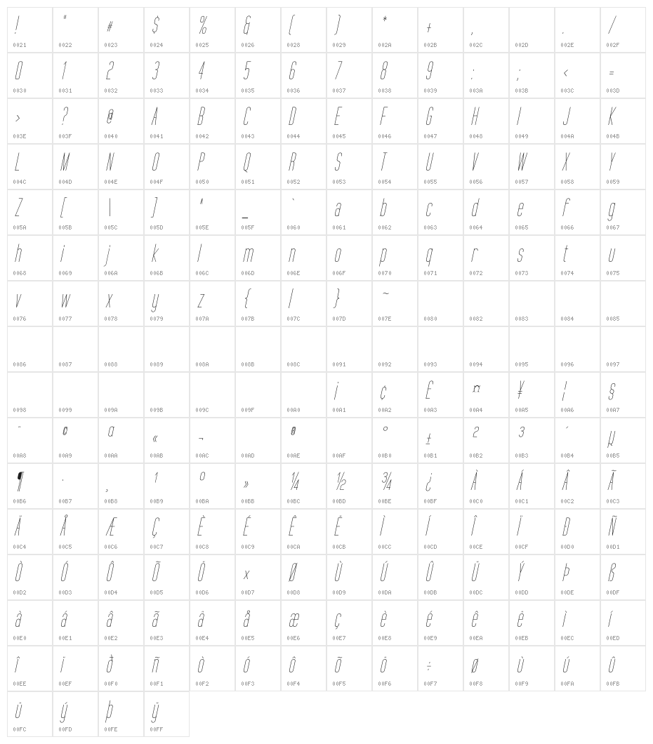 Tall Films Oblique Character Map