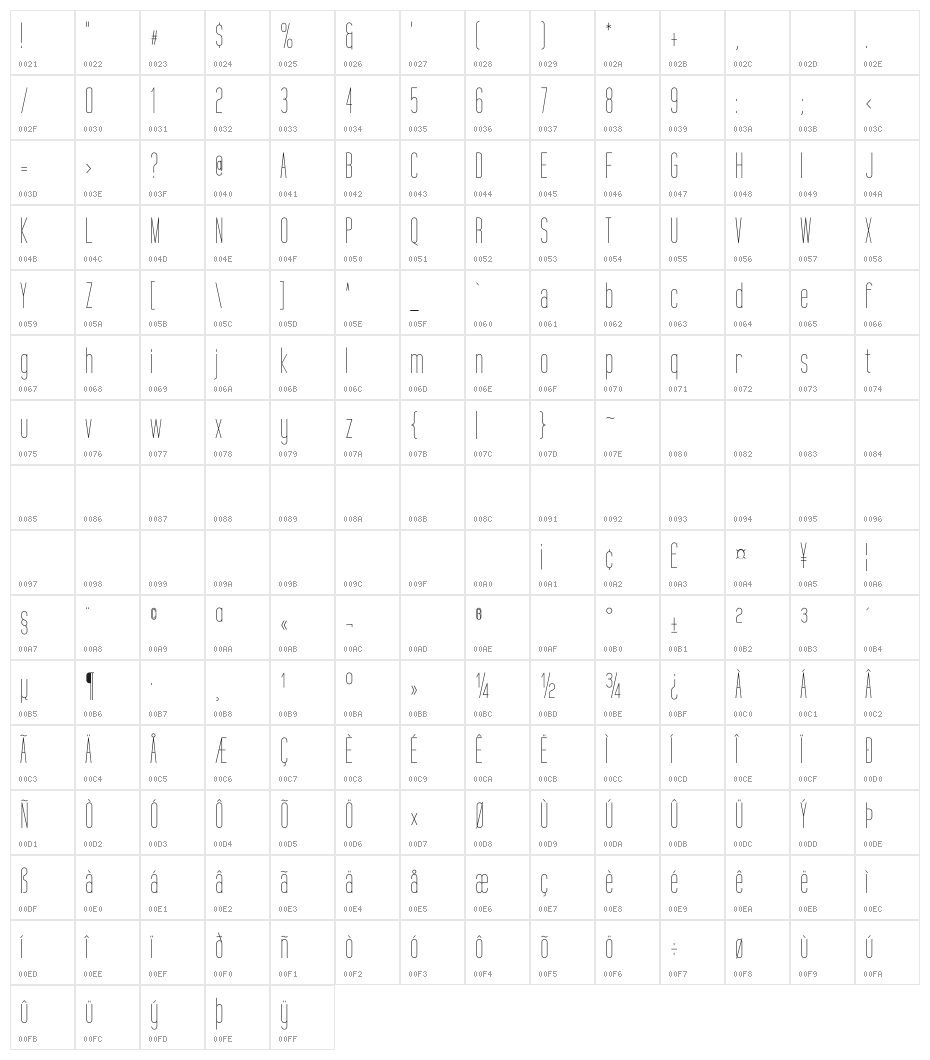 Tall Films Character Map