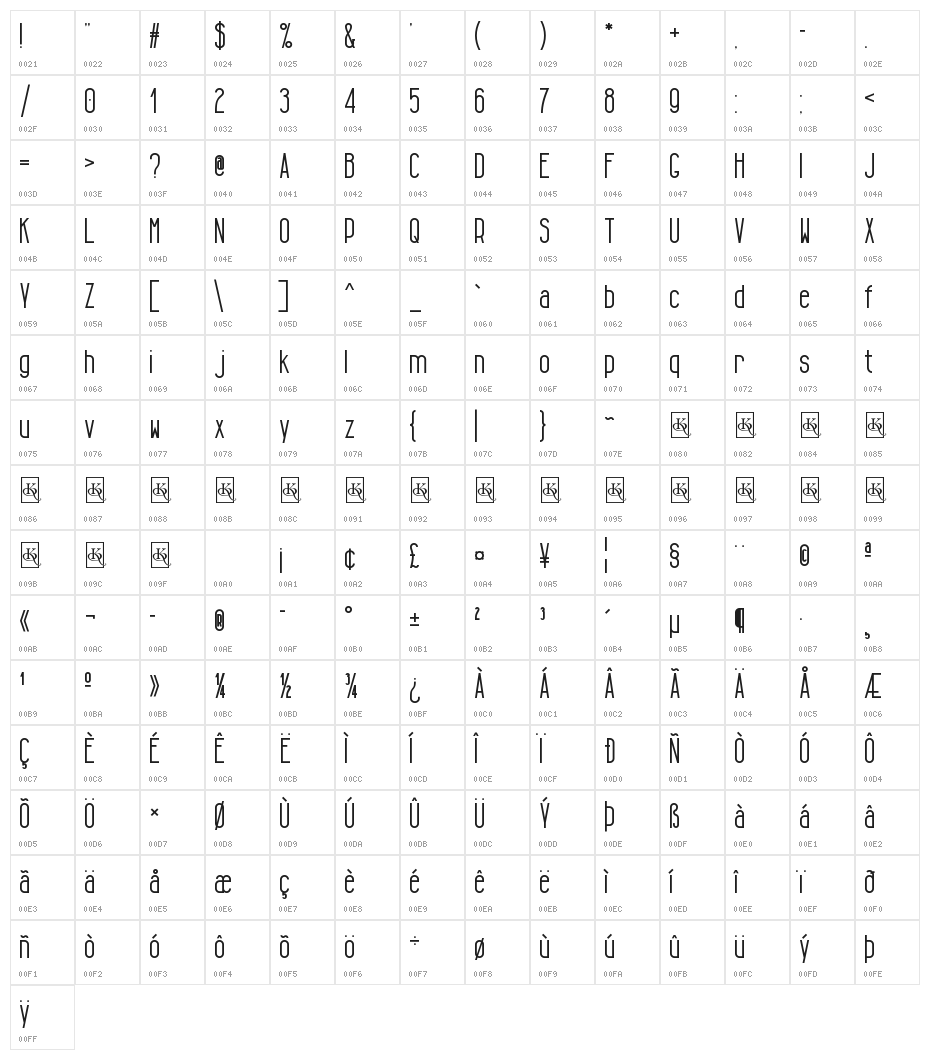 Tall & Lean Character Map