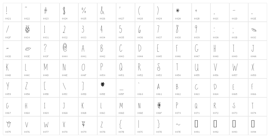 Tall Tulips Character Map