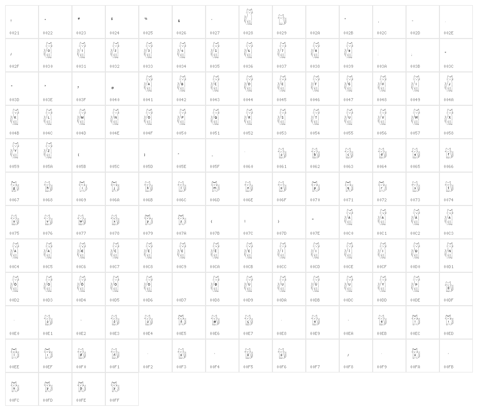 TallCatShortCat Character Map