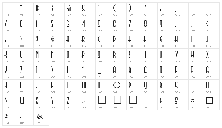 TallDeco Normal Character Map