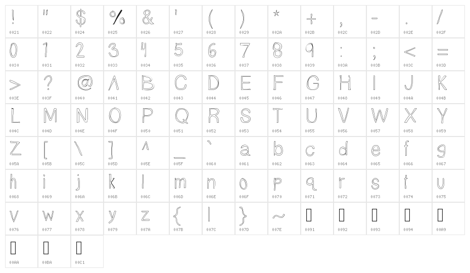 TallNBubbly Character Map