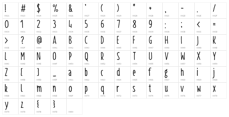 TallTiny Bold Character Map