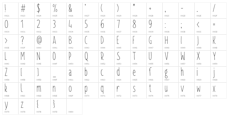 TallTiny Character Map