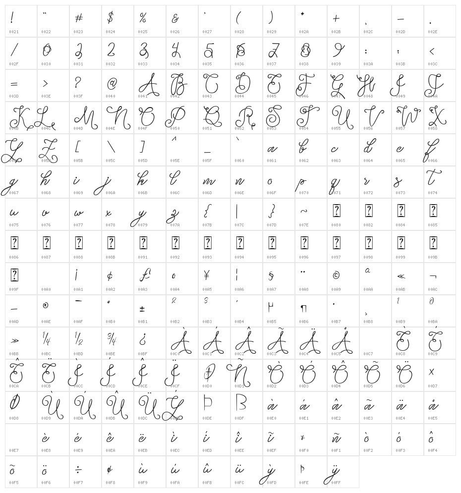Tallahatse Character Map