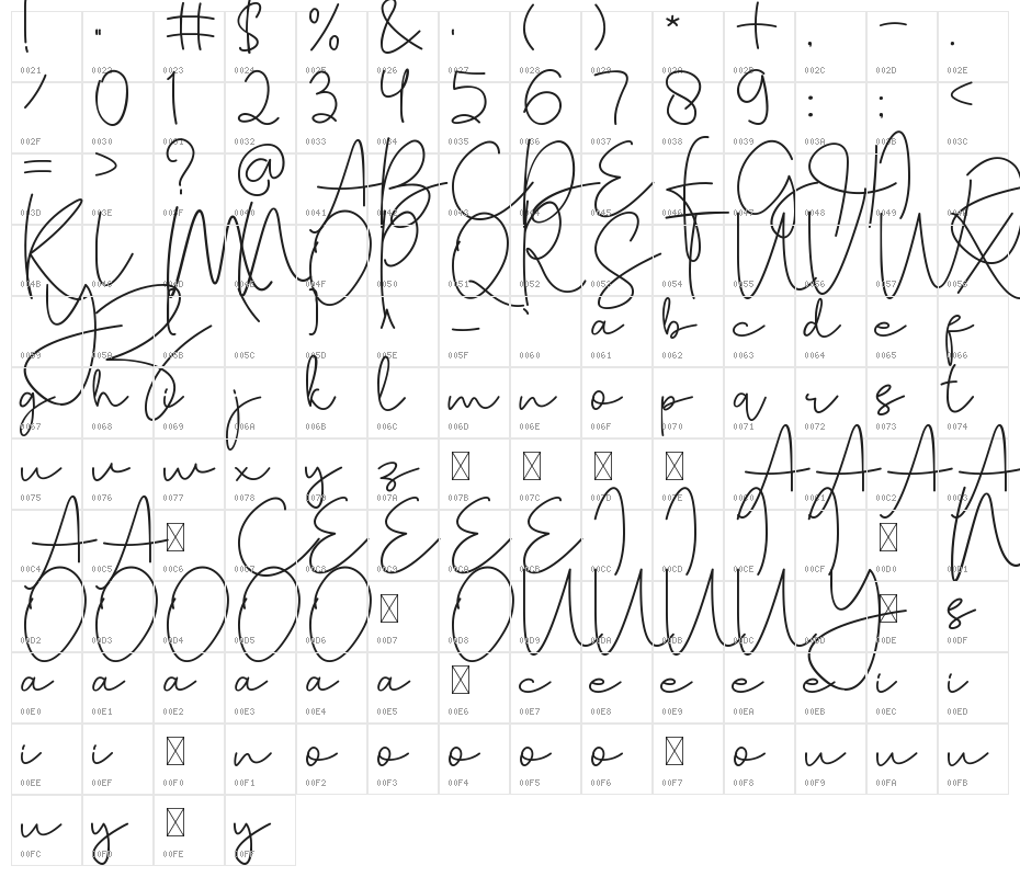 Tallitha Free Character Map