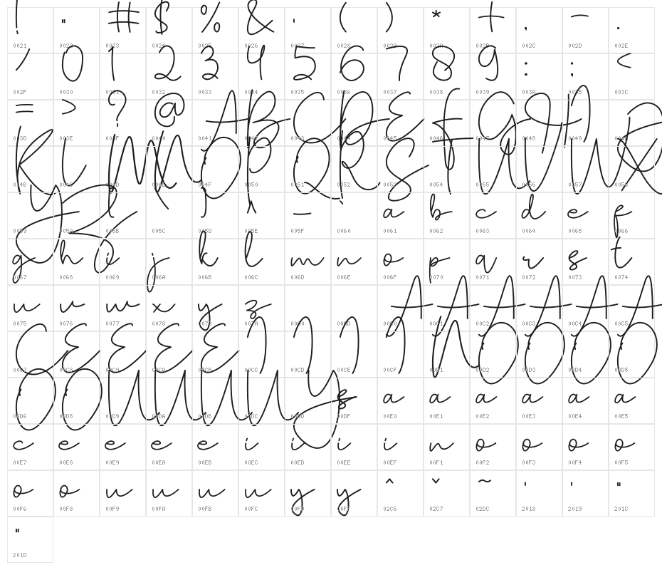 Tallitha Free Character Map