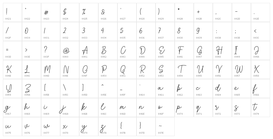 Talliya Character Map