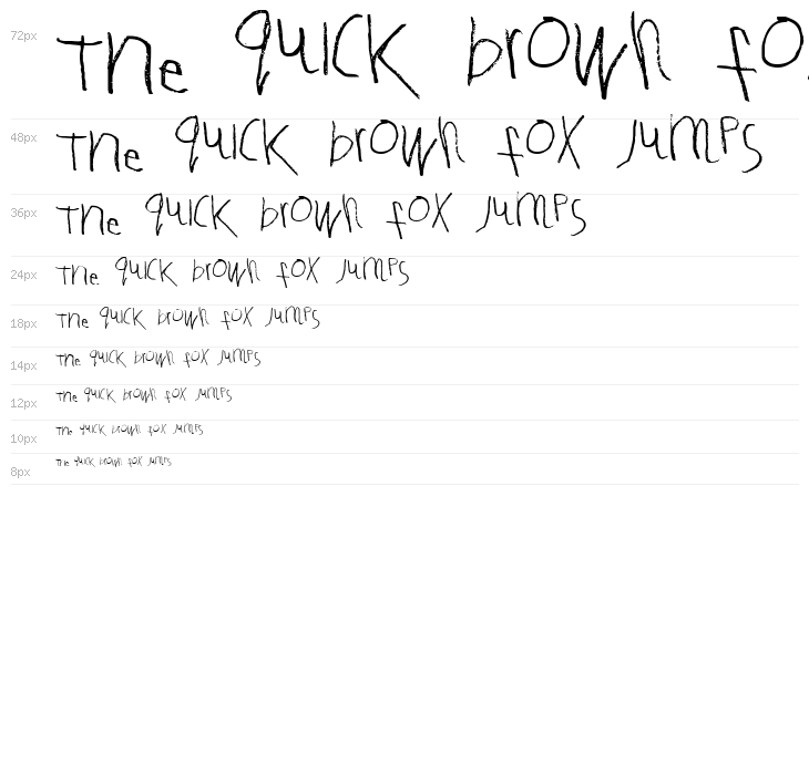 Tallula SelbyWillis aged 4 Waterfall