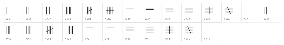 Tally Mark Character Map