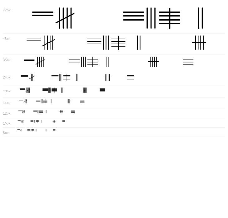Tally Mark Waterfall