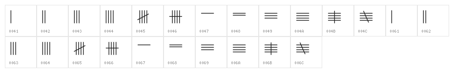 TallyMark Character Map