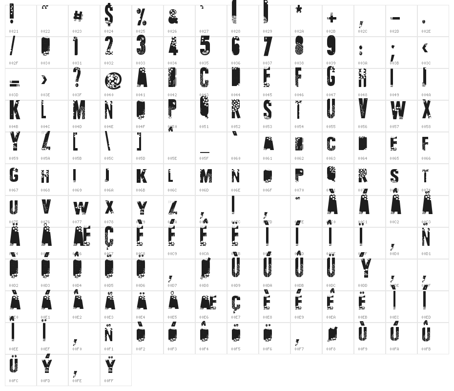 Talvez Assim Character Map