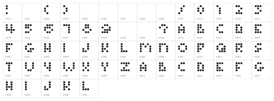 Tamagotchi Normal Character Map