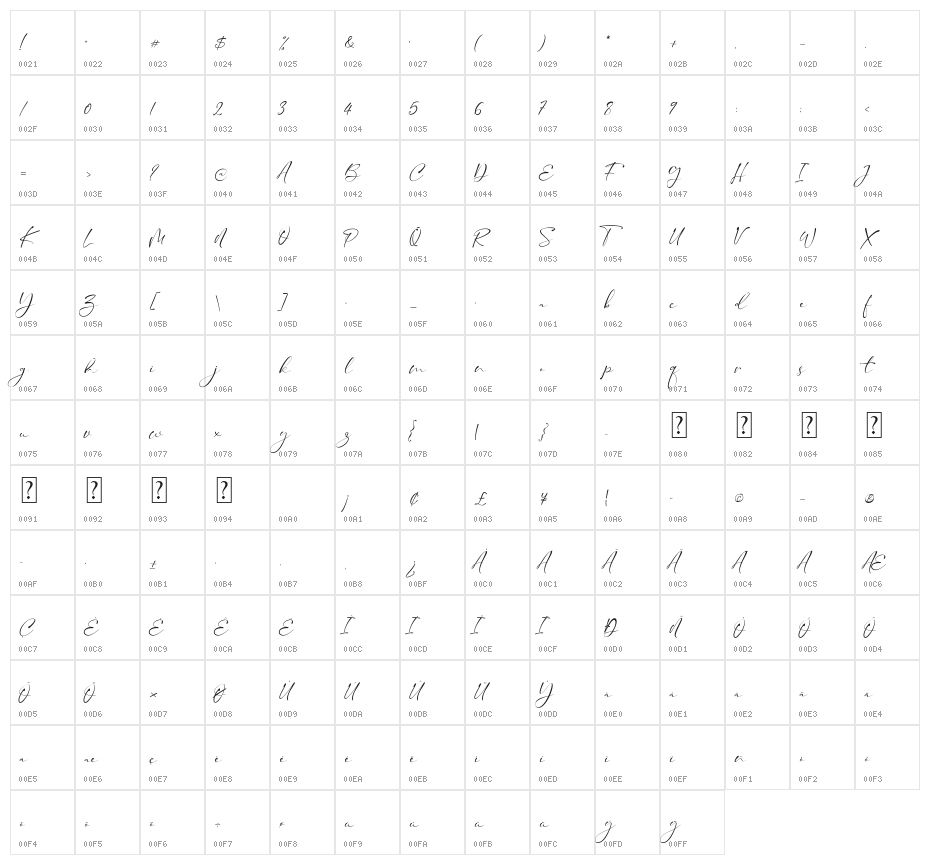 Taman Signature Character Map
