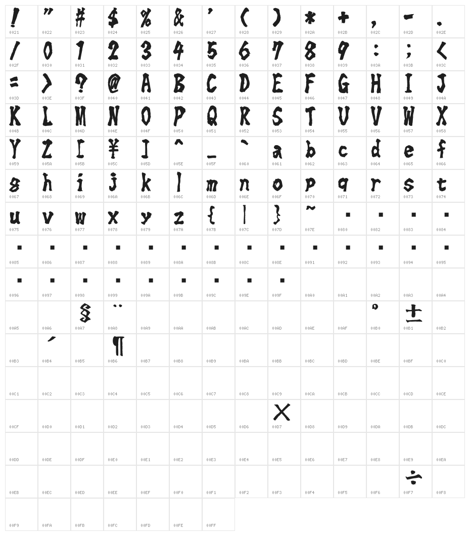 Tamanegi Kaisho Geki FreeVer 7 Character Map
