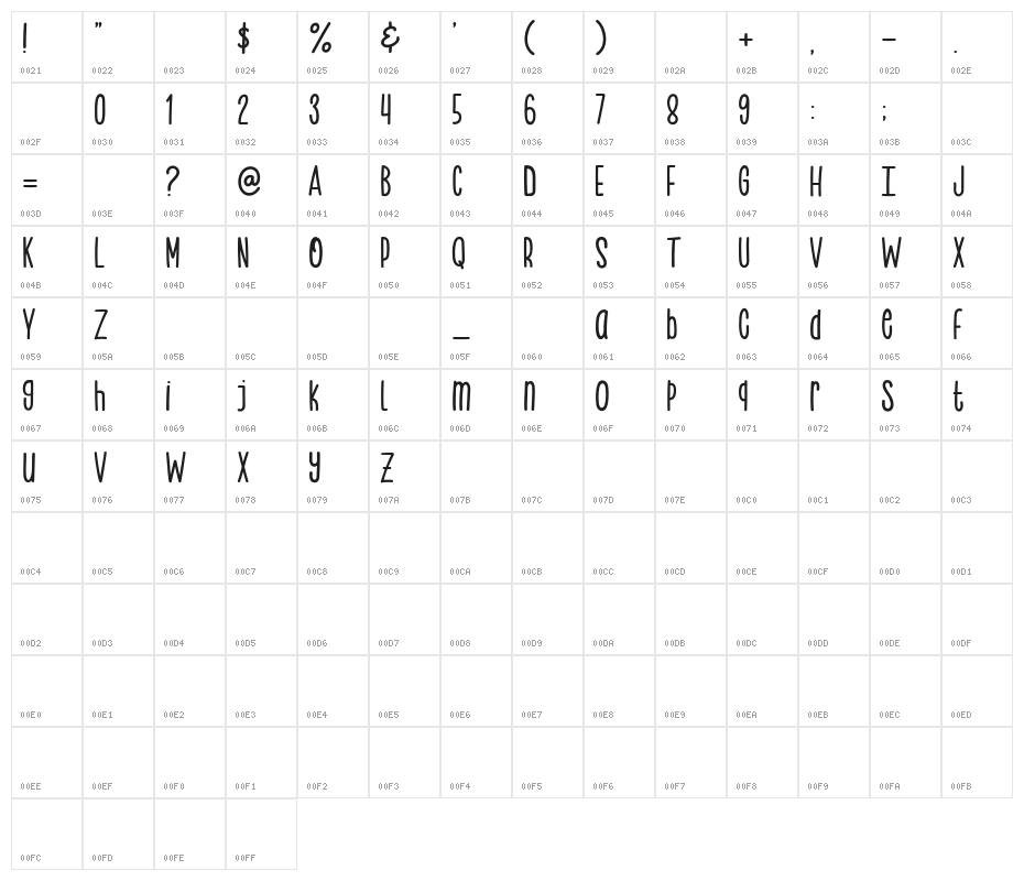 Tamarind Days Character Map