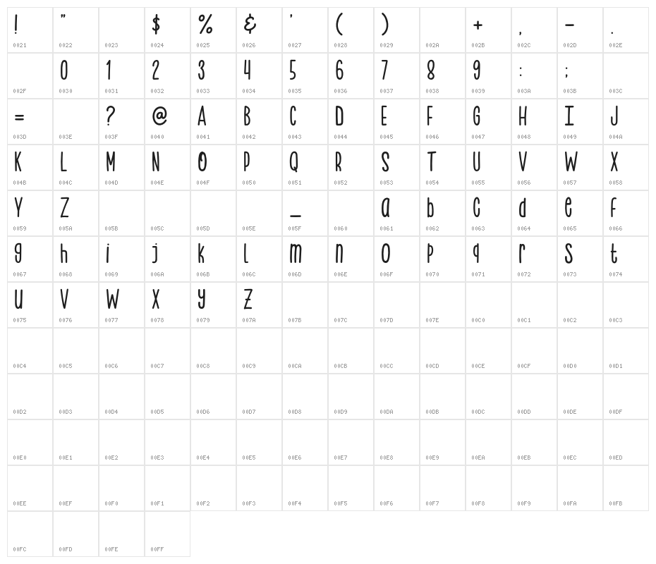 Tamarind Days Character Map