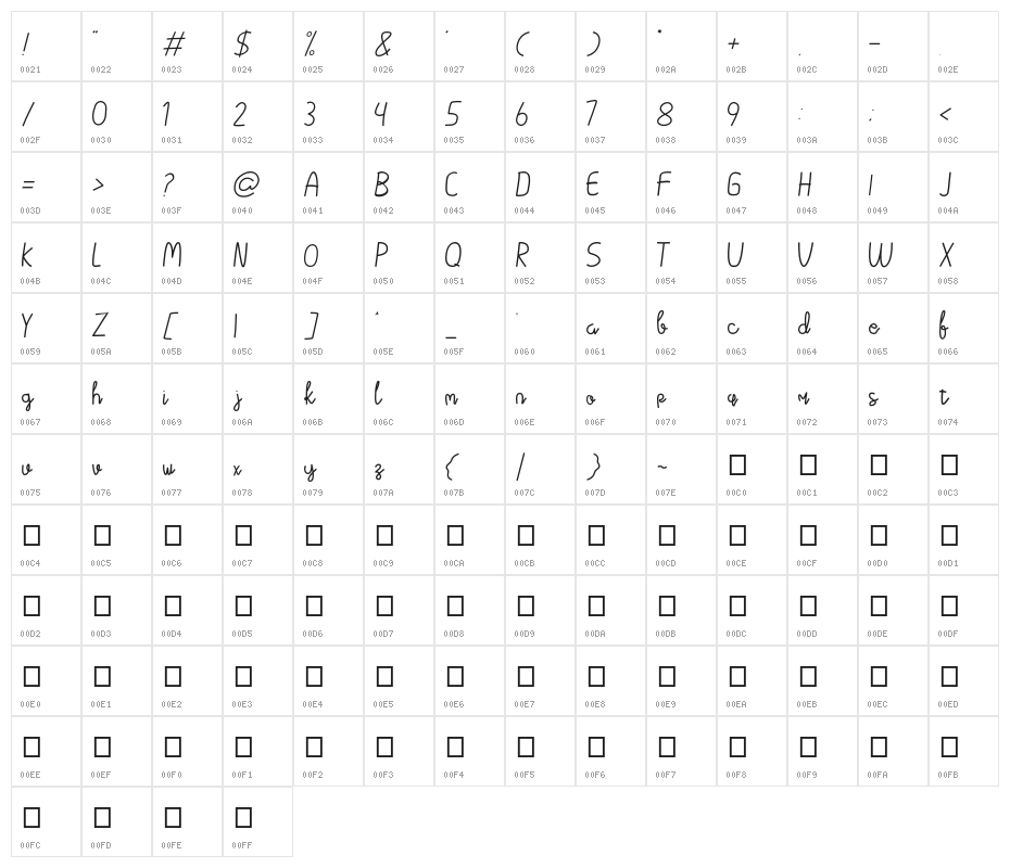 Tamasya Character Map