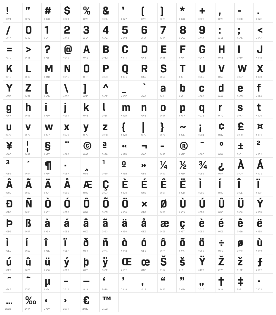 TambaSansDemo-Bold Character Map