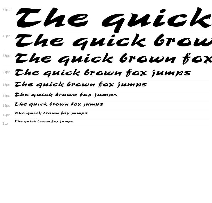 Tambo Script Waterfall