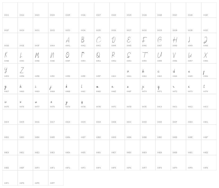 Tambora Character Map