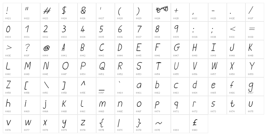 Tammy Italic Character Map