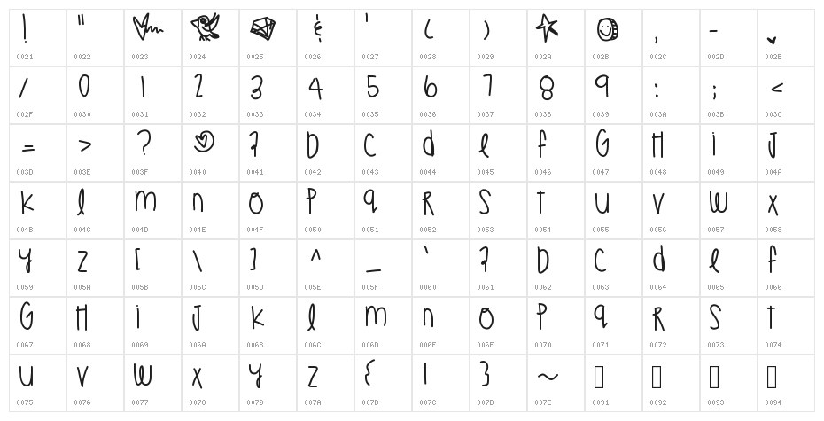 TammyRae Character Map