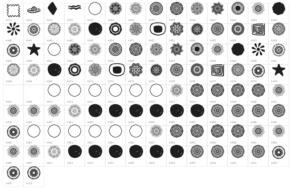 Tampico Symbols Character Map