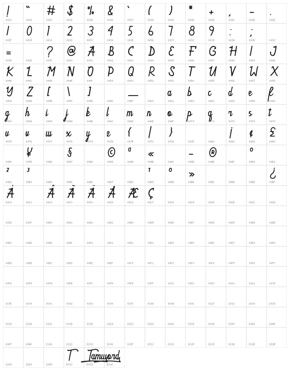 Tamword Character Map