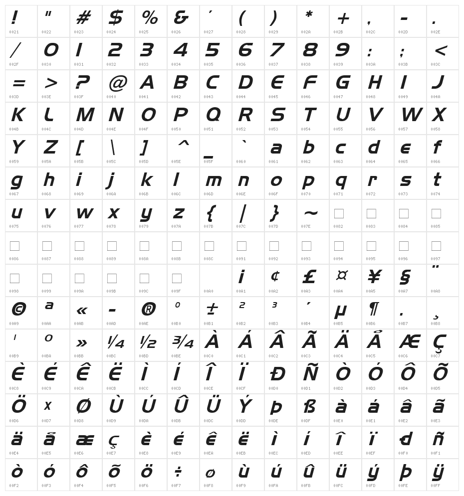 Tamworth Gothic Character Map