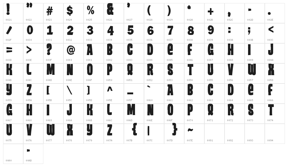 Tan Patty Character Map