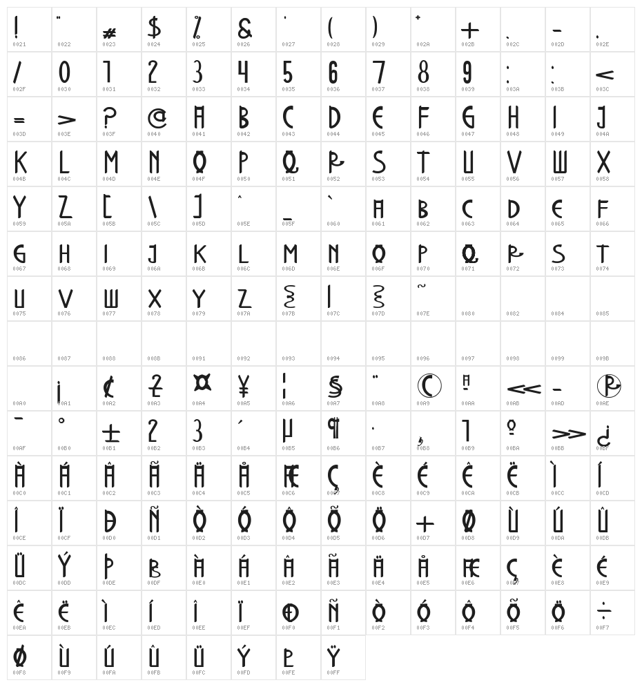 TanQiwing Character Map