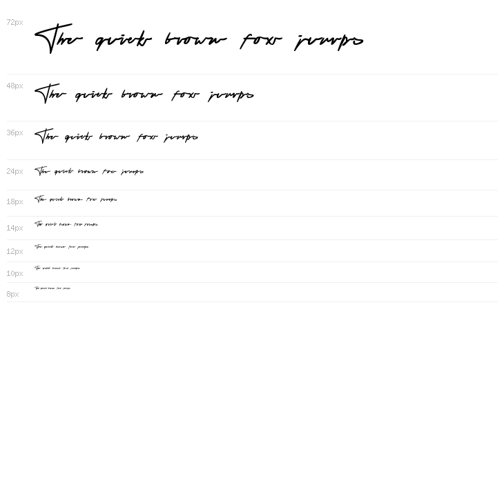 Tanda Tangan Waterfall