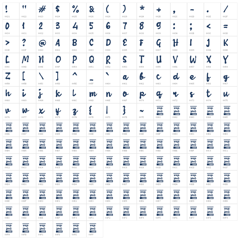 Tandur Berkah Character Map
