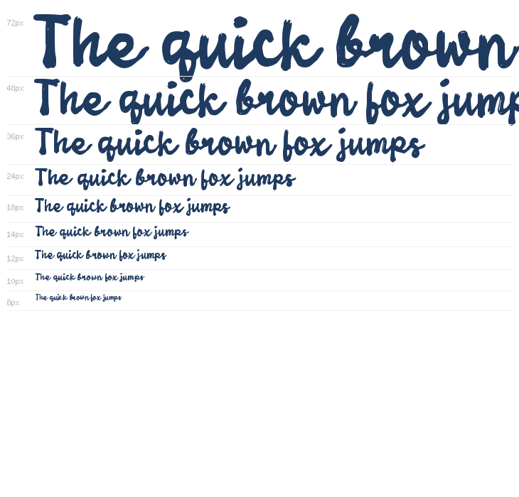 Tandur Berkah Waterfall