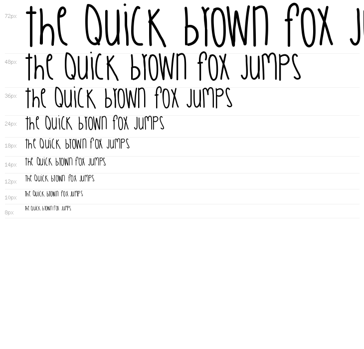 TangerineMangos Waterfall