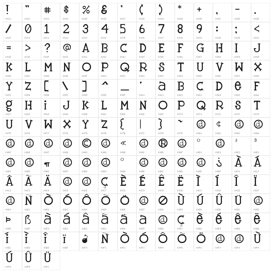 Tangerine Character Map