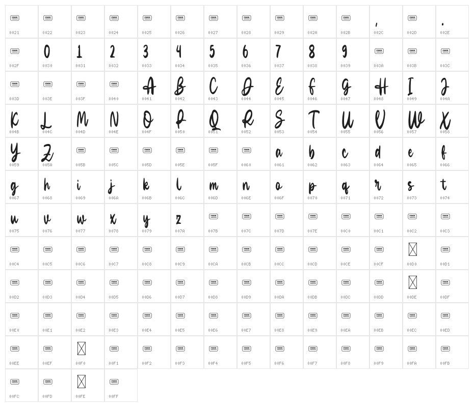Tangisan Free Trial Character Map