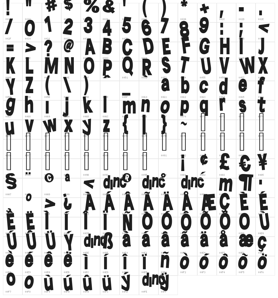 TangledUp Character Map