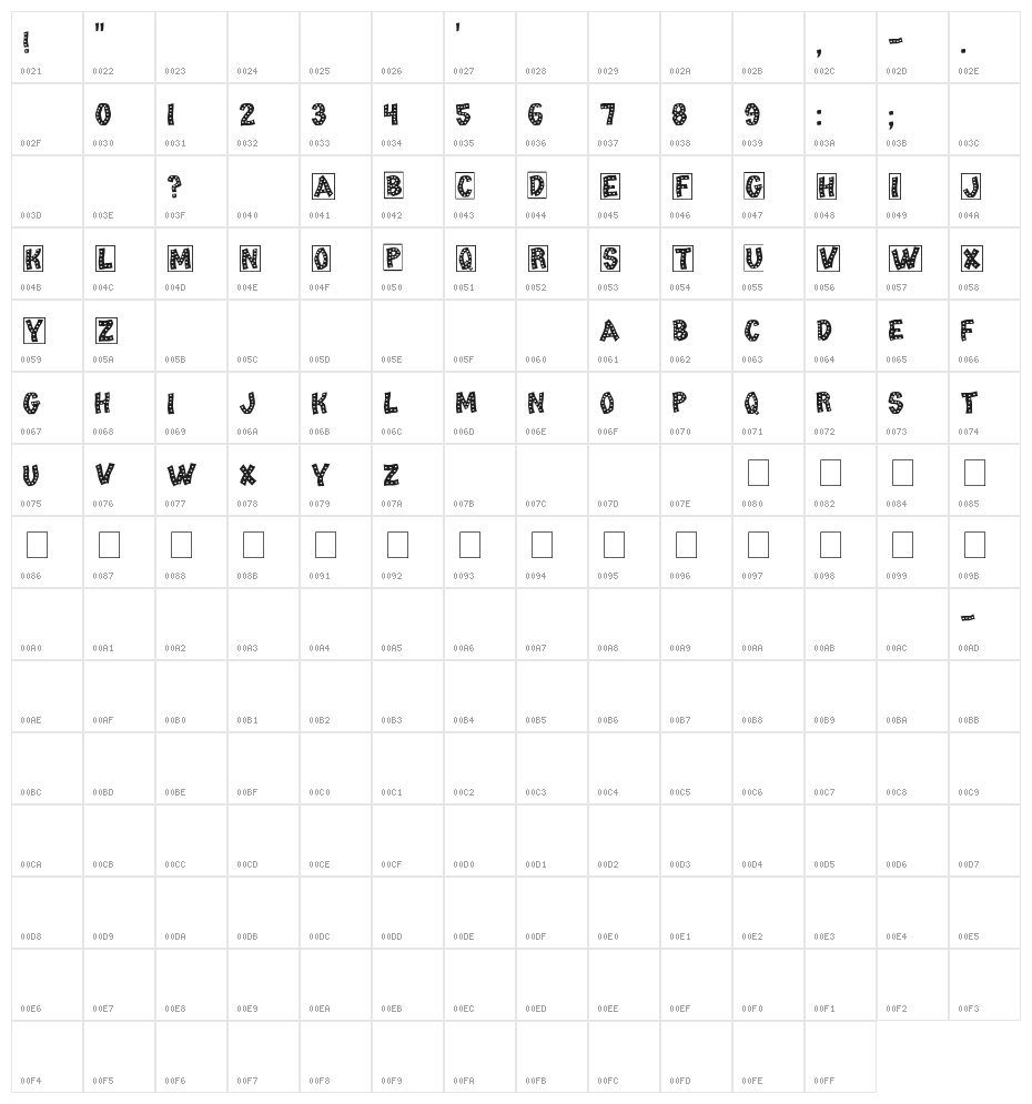 Tango Chips Character Map