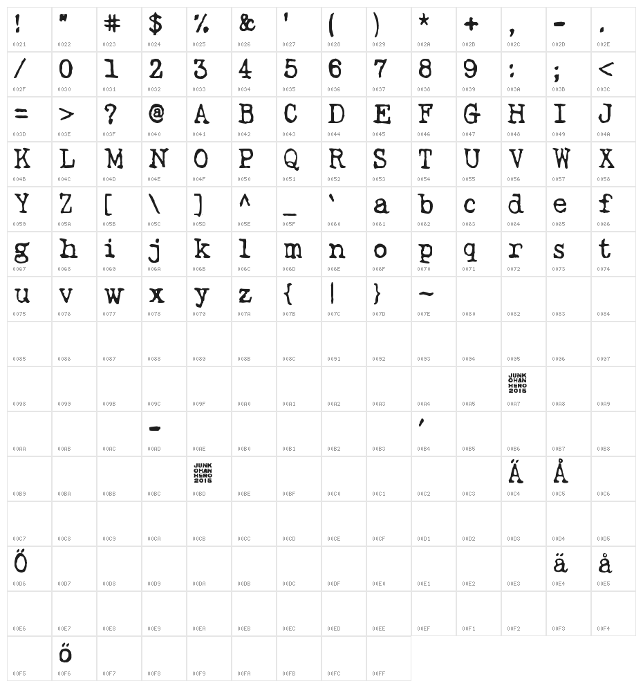 Tango Psychedelia Character Map