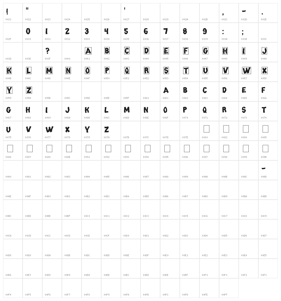 Tango Regular Character Map