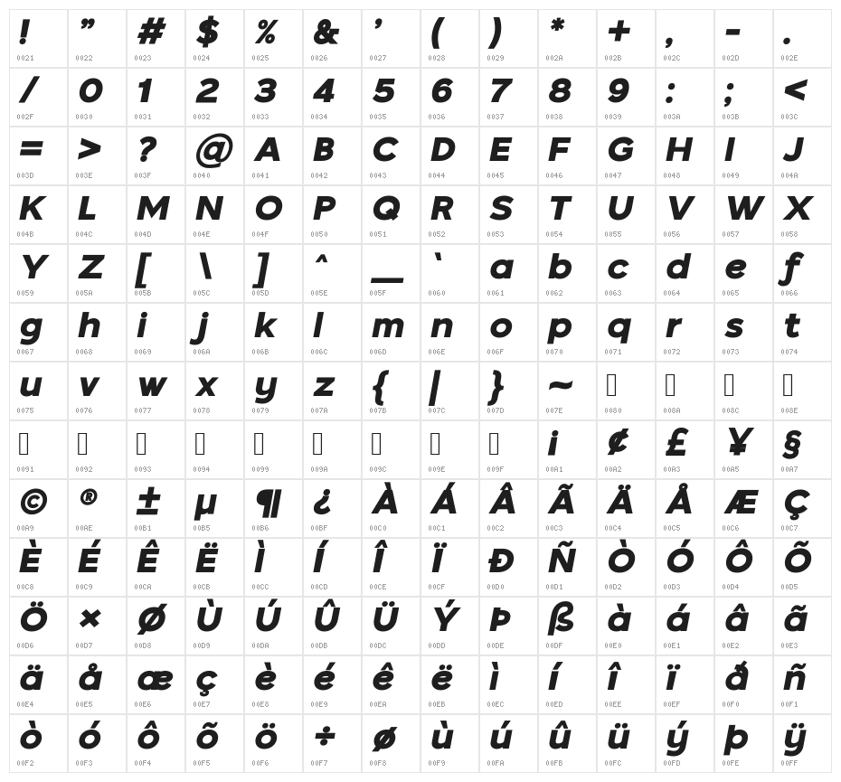 Tango Sans Bold Italic Character Map