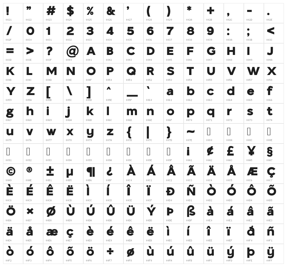 Tango Sans Bold Character Map