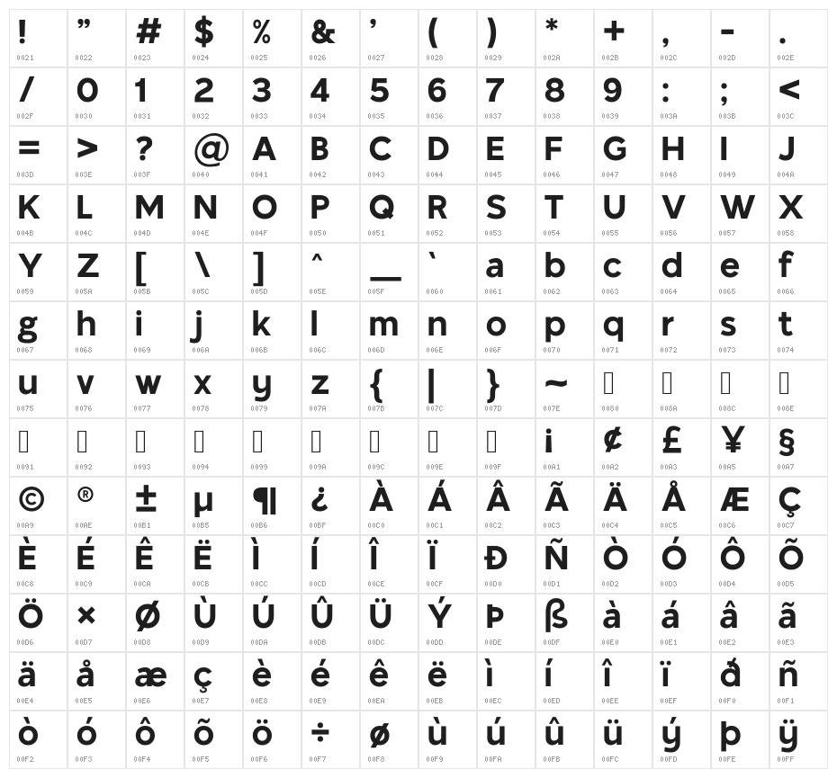 Tango Sans Character Map