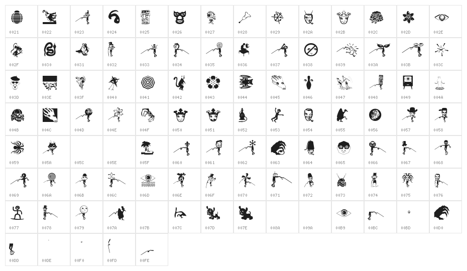TangoHollywut Character Map