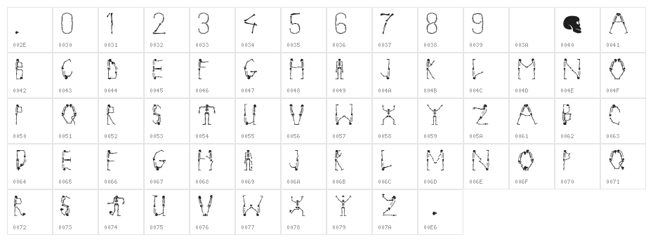 TangoMacabre Character Map